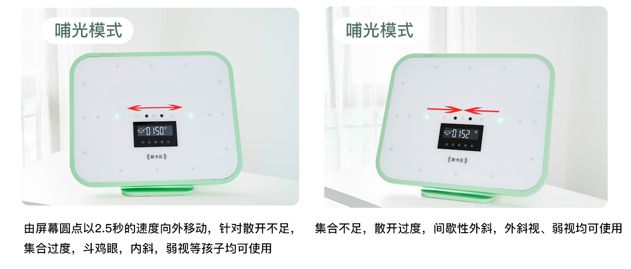 视训哺光仪