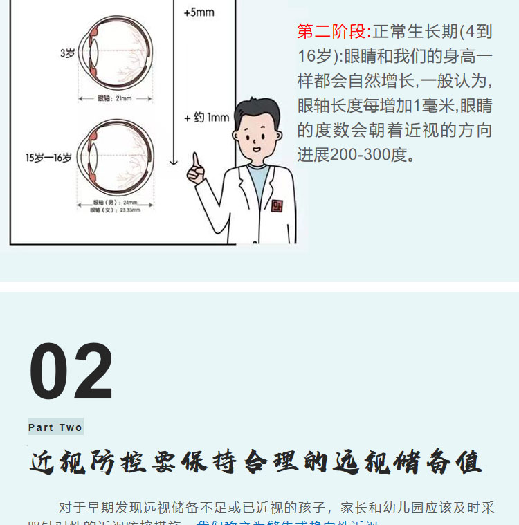 科普宣教