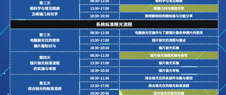 视光培训