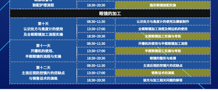 视光培训