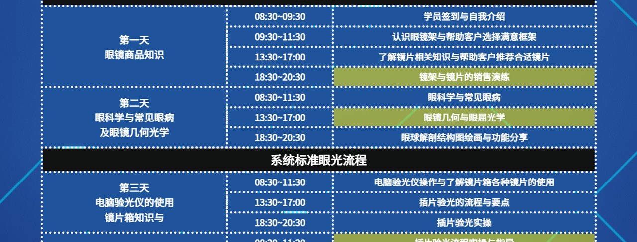 视光培训