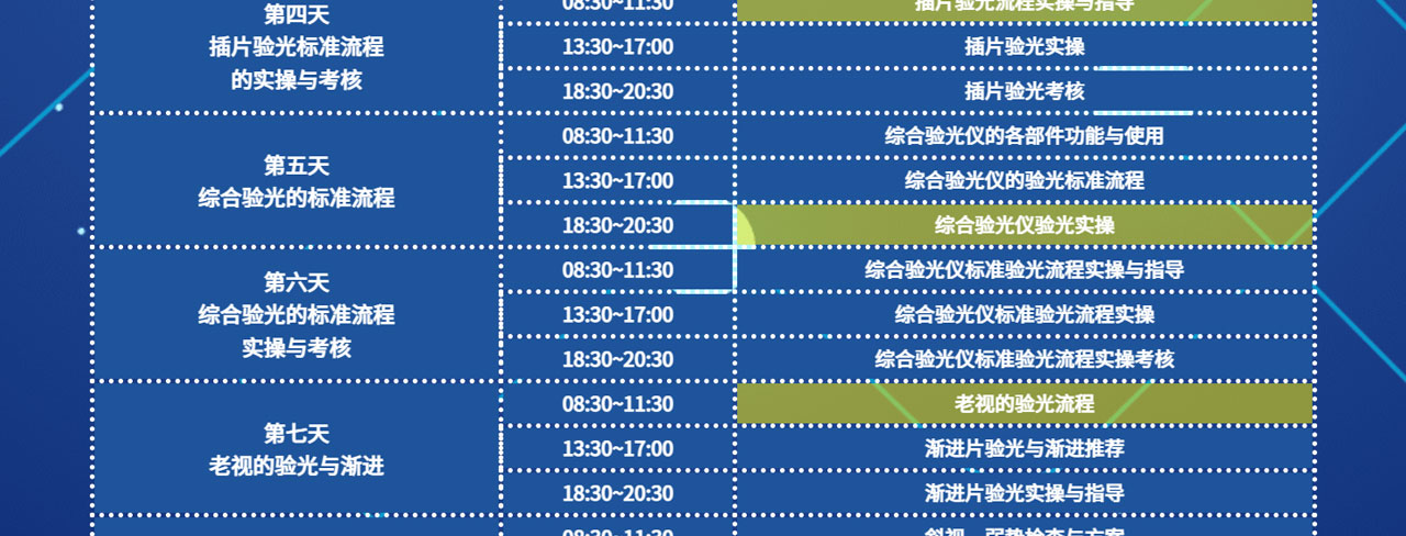 视光培训