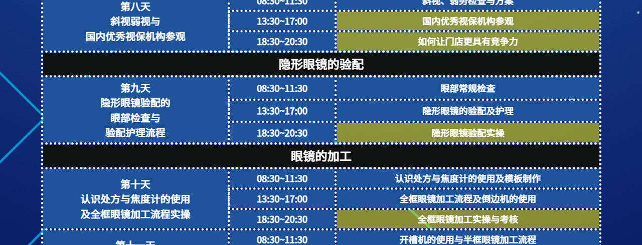 视光培训