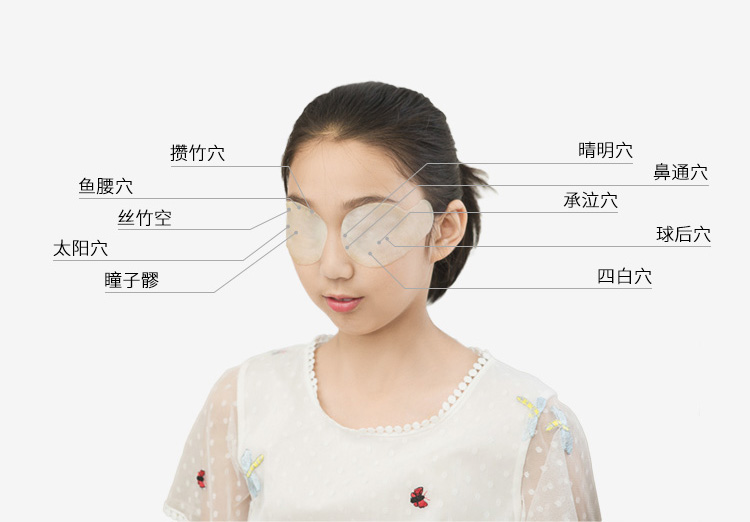 尾翼设计 ，穴位敷贴全覆盖