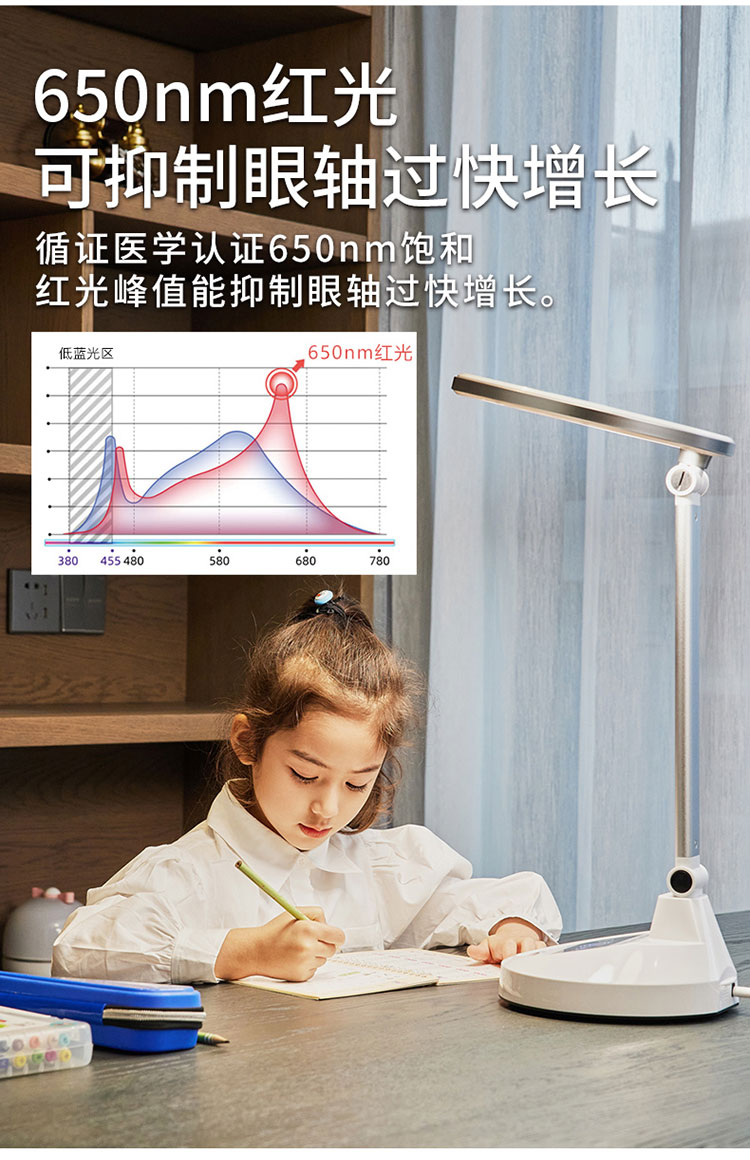 全光谱动态灯