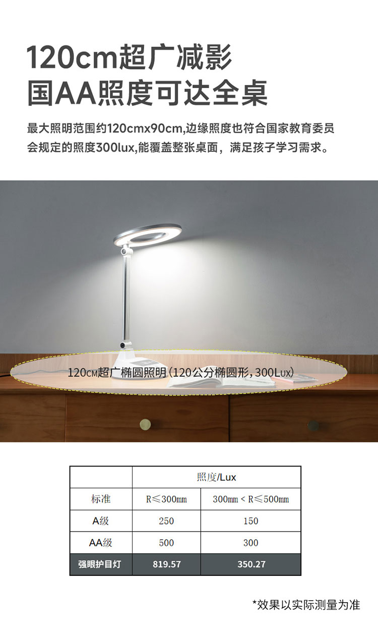 全光谱动态灯